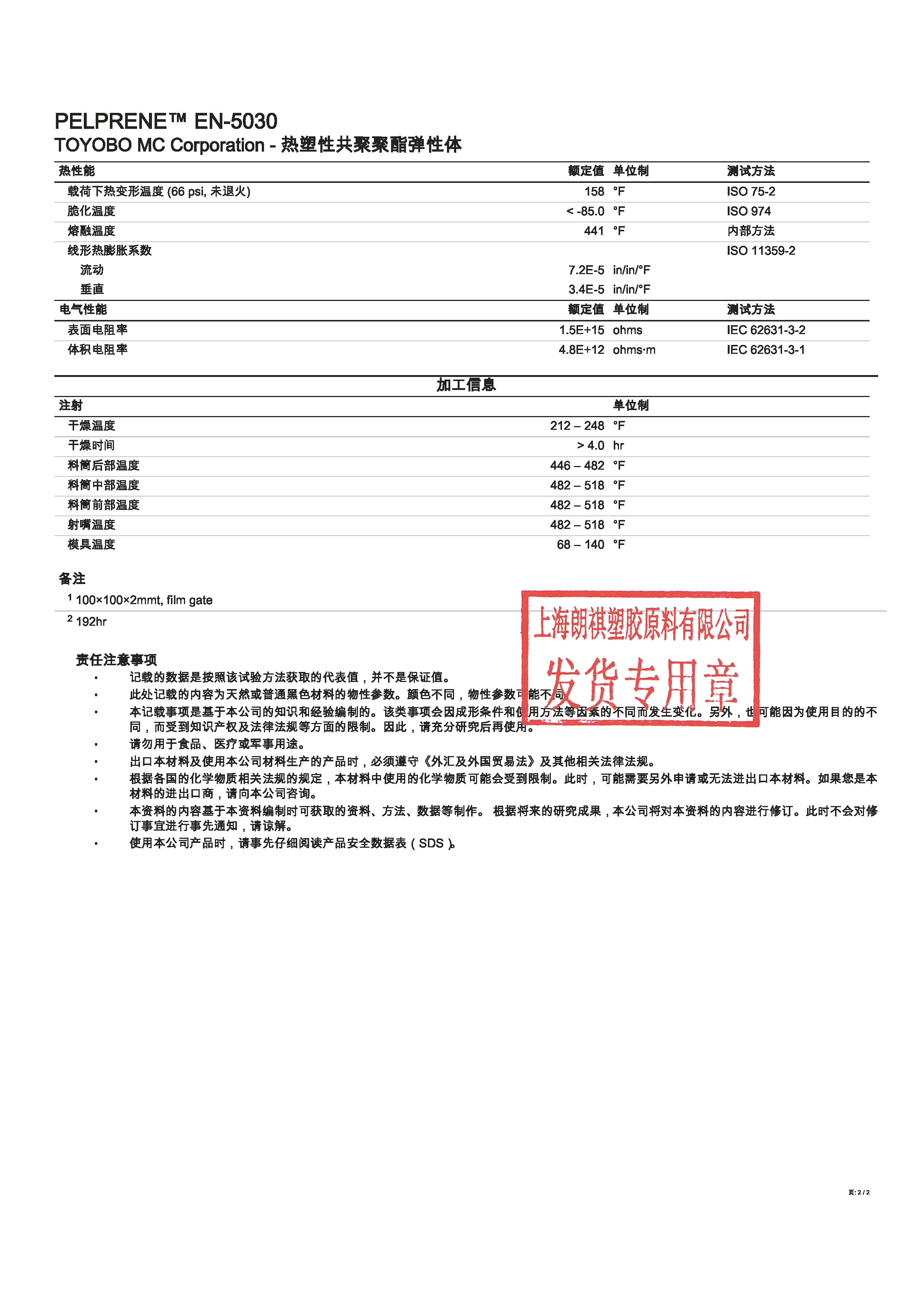 PELPRENE? EN-5030 中文_頁面_2.jpg