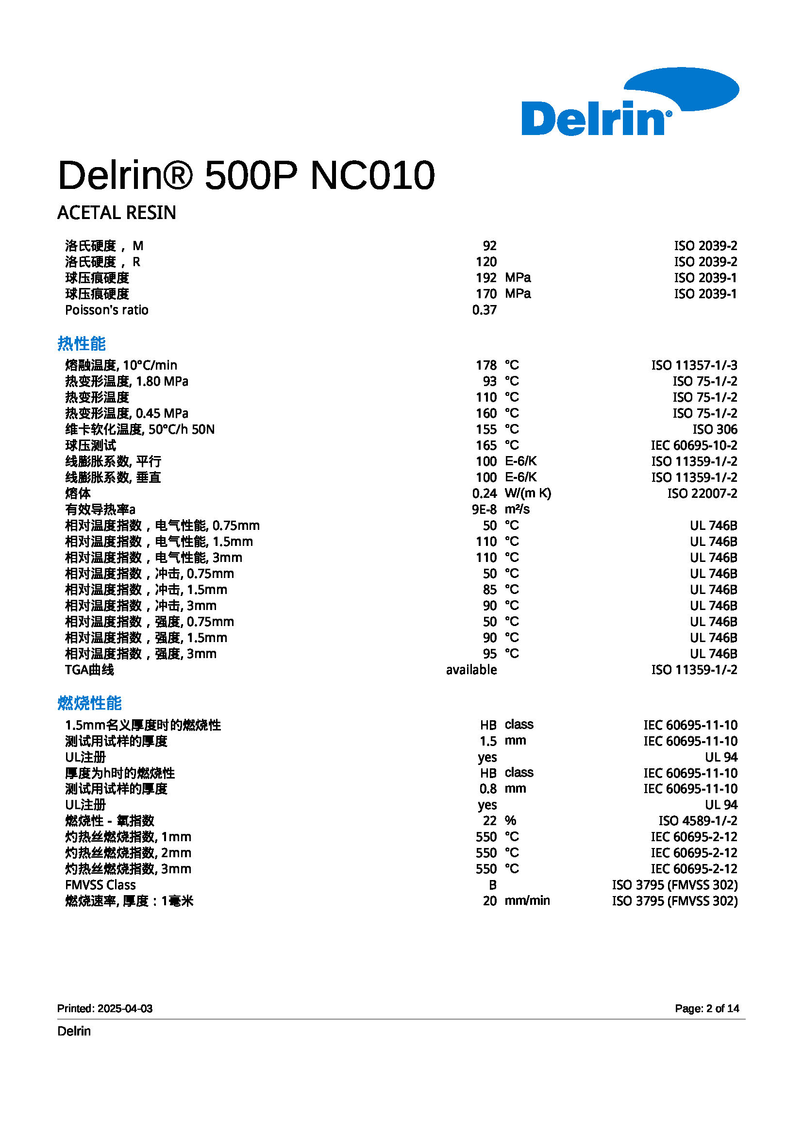 Delrin? 500P NC010_頁面_02.jpg